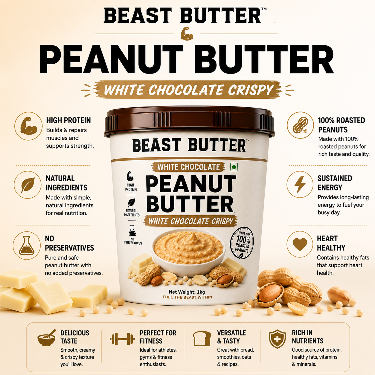 Beast Butter view 2